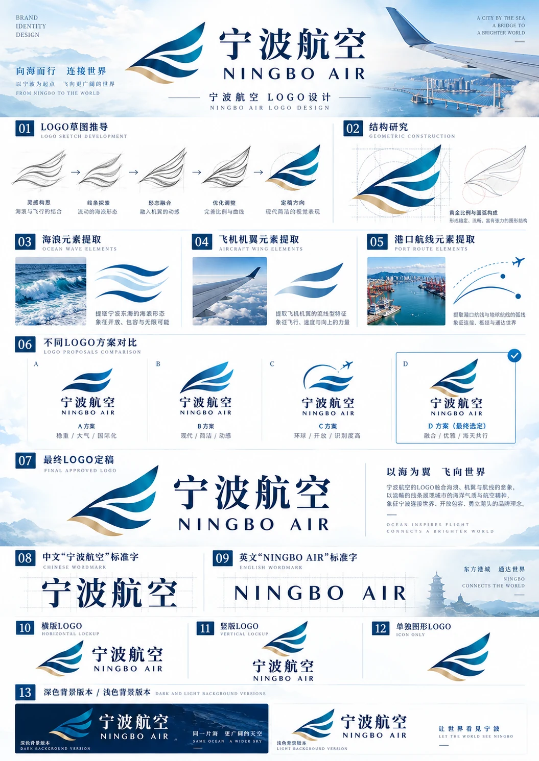 宁波航空LOGO设计系统